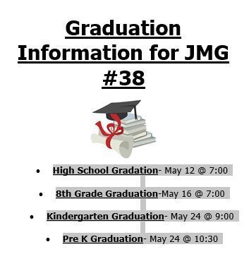 Graduation Information of JMG #38